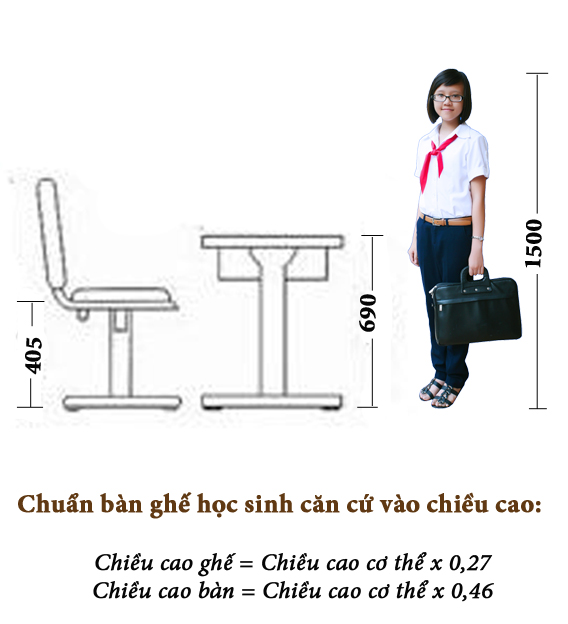 bàn ghế học sinh theo quy chuẩn của bộ y tế