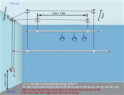  Hướng dẫn lắp đặt giàn phơi thông minh Hòa Phát